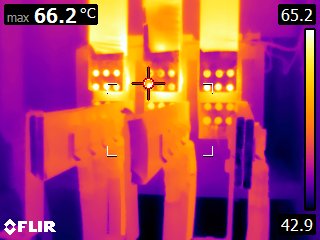 Thermography