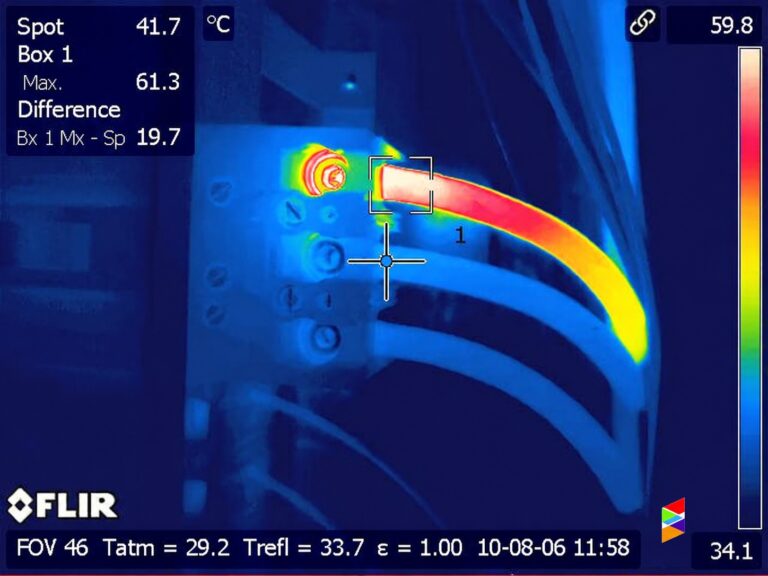 Electrical Thermography Service in India